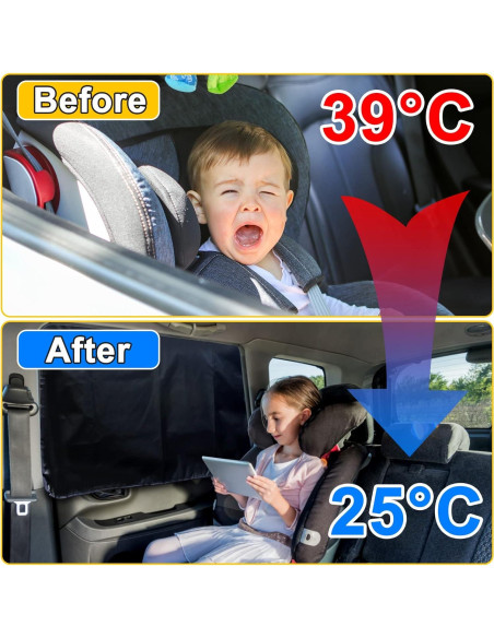 Sombrillas para Ventanas de Auto Lechin - 2 Piezas - 80x50 cm Sombrillas para Ventanas de Auto Lechin - 2 Piezas - 80x50 cm