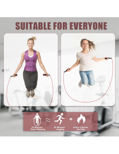 Cuerda de saltar Agorizeo ajustable para adultos y niños 3m