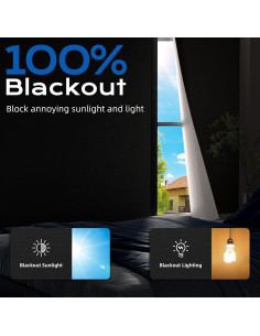 Cortinas Blackout Tlany 99x147 cm para Dormitorio - Negros 2