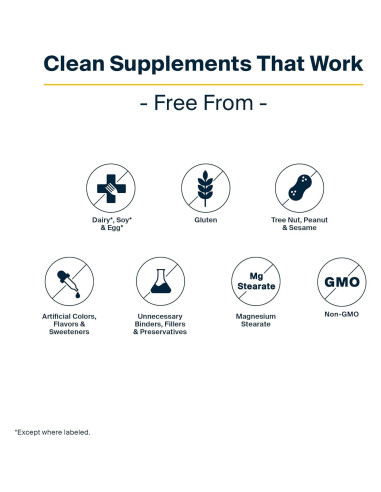 Aceite de Pescado Omega-3 Vital Nutrients 700mg 60 Cápsulas