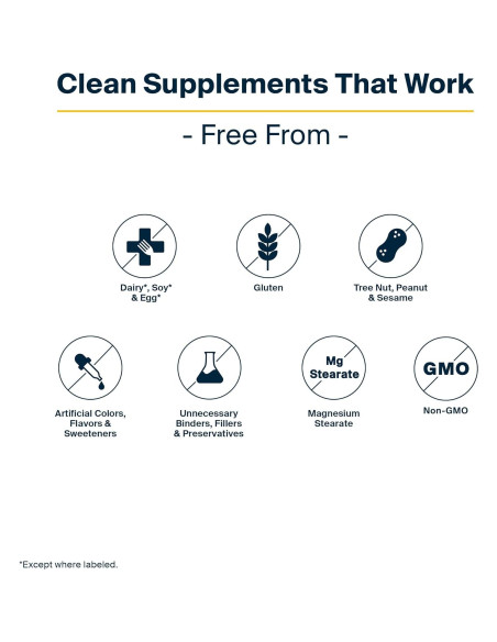 Aceite de Pescado Omega-3 Vital Nutrients 700mg 60 Cápsulas