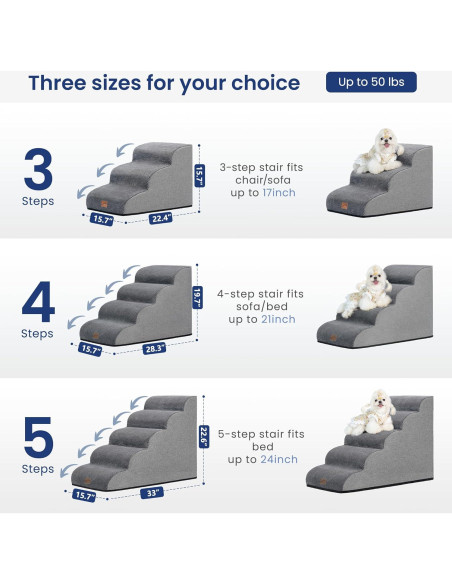 Escalera para Perros GoGoBunny 3 Pasos Gris 39.9 cm Antideslizante