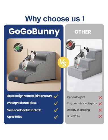 Escalera para Perros GoGoBunny 3 Pasos Gris 39.9 cm Antideslizante
