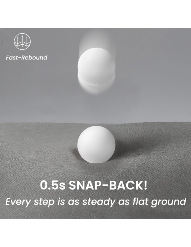 Escalera para Perros GoGoBunny 3 Pasos Gris 39.9 cm Antideslizante