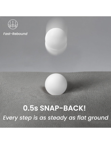 Escalera para Perros GoGoBunny 3 Pasos Gris 39.9 cm Antideslizante