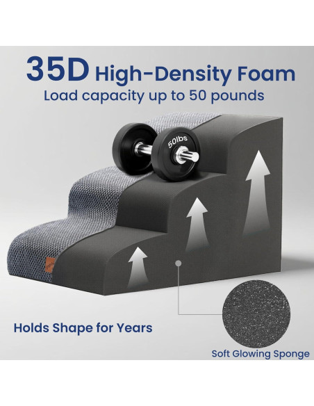 Escalera para Perros GoGoBunny 3 Pasos Gris 39.9 cm Antideslizante