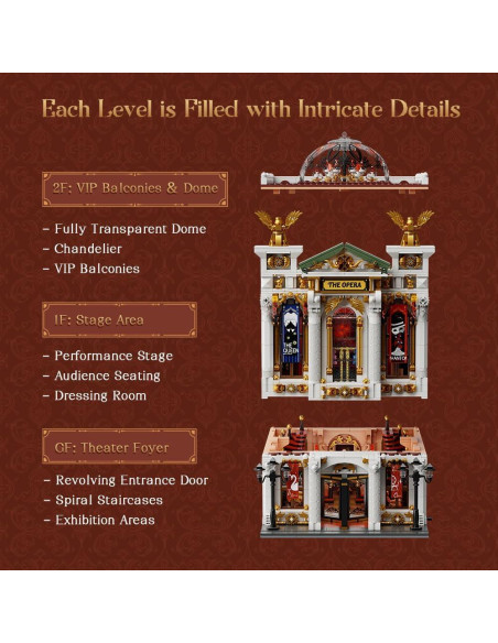 Conjunto de Teatro Europeo Vintage PANTASY - Modular 34x16cm Conjunto de Teatro Europeo Vintage PANTASY - Modular 34x16cm