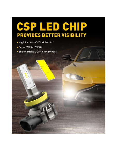 Bombillas de Luz de Niebla LED AUXITO H11 6000 Lúmenes 6500K