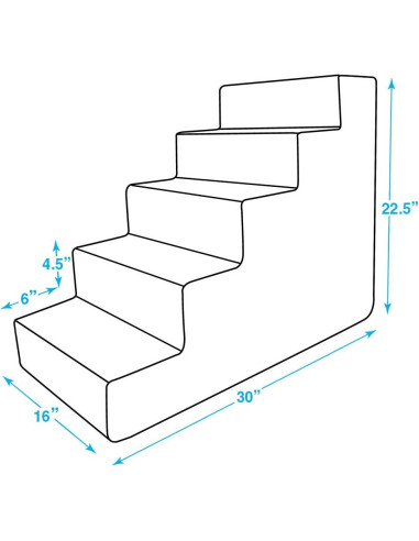 Escalera para Perros 5 Pasos Mejores Suministros Gris 57.15 cm
