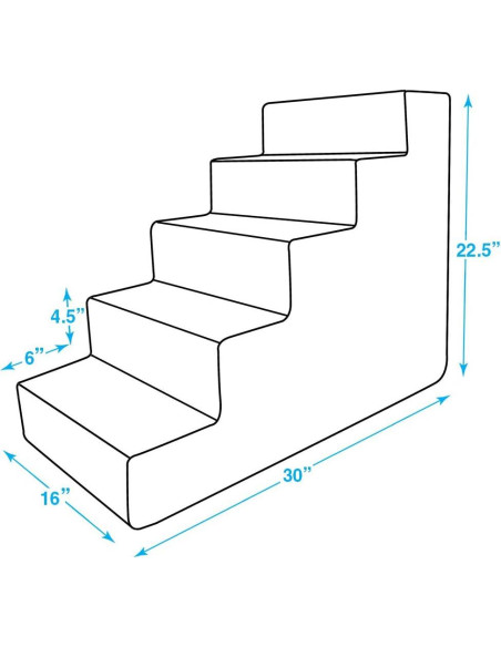 Escalera para Perros 5 Pasos Mejores Suministros Gris 57.15 cm
