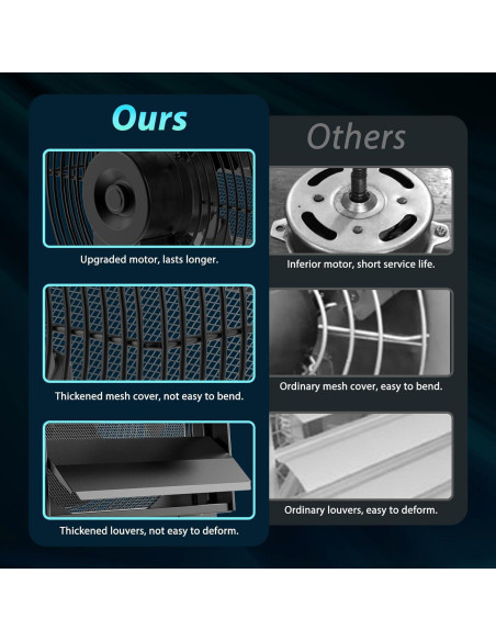 Ventilador de Escape HG Power 10" Bajo Ruido 647 CFM Negro