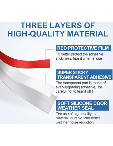 Tira de Sello Adhesiva Moonoom 9m x 5cm Aislamiento Impermeable