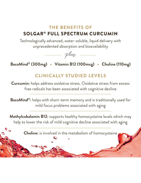 Suplemento Cognitivo Solgar Curcumina 90 Licaps - Memoria y Enfoque