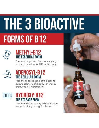 BioActive Vitamina B12 1000 mcg Triquetra Health Sabor Cereza