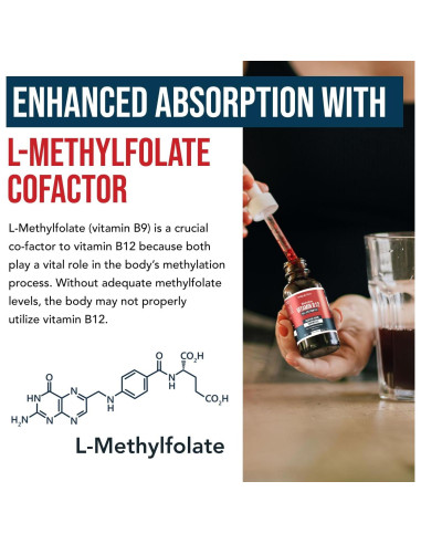 BioActive Vitamina B12 1000 mcg Triquetra Health Sabor Cereza