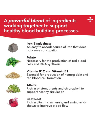 Suplemento de Hierro LifeSeasons Blood Nourish-R 60 Cápsulas