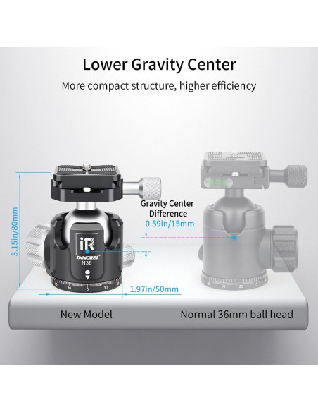 Cabezal de bola INNOREL N36 para trípode, carga 20kg