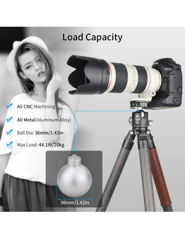 Cabezal de bola INNOREL N36 para trípode, carga 20kg