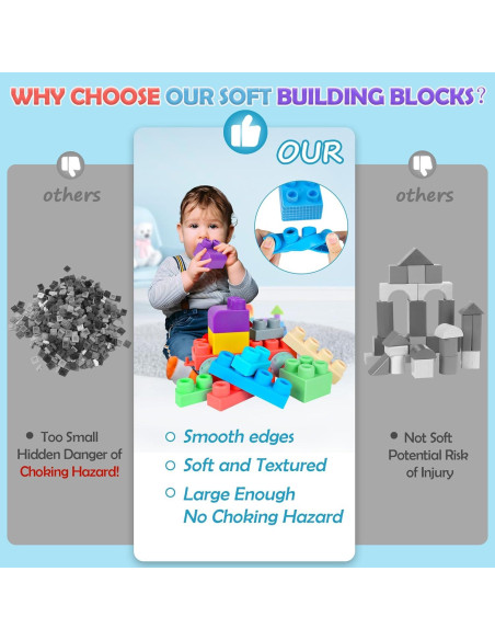 Bloques de Construcción Suaves ROHSCE 20 PCS para Bebés 6 Meses+