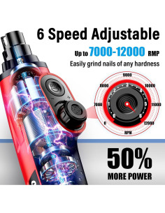 Cortador de Uñas Eléctrico Casfuy N90 con 6 Velocidades y LED 2