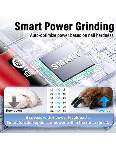 Cortador de Uñas Eléctrico Casfuy N90 con 6 Velocidades y LED
