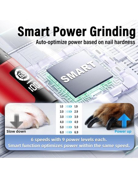 Cortador de Uñas Eléctrico Casfuy N90 con 6 Velocidades y LED