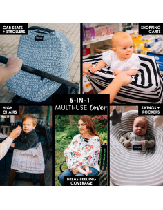 Cubierta de Lactancia 5-en-1 Milk Snob Beck - Tela Premium 2