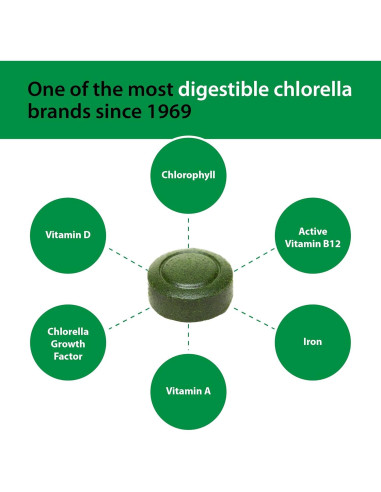 Sun Chlorella Suplemento 200 mg 300 Tabletas Clorofila B12