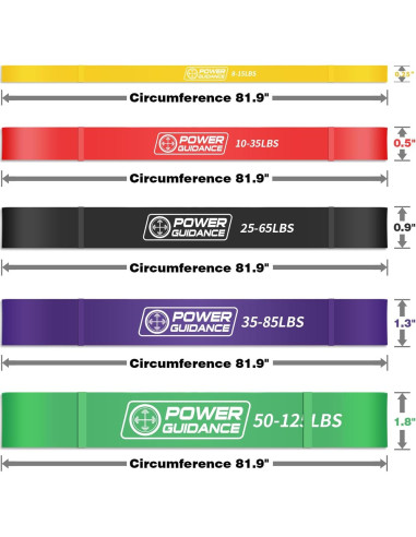 Bandas de Resistencia POWER GUIDANCE - Conjunto de 5 Niveles