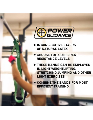 Bandas de Resistencia POWER GUIDANCE - Conjunto de 5 Niveles