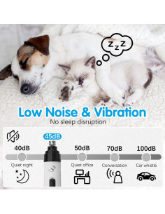 Cortador de Uñas Eléctrico Silencioso Pro para Perros - Henan Hengyi 2