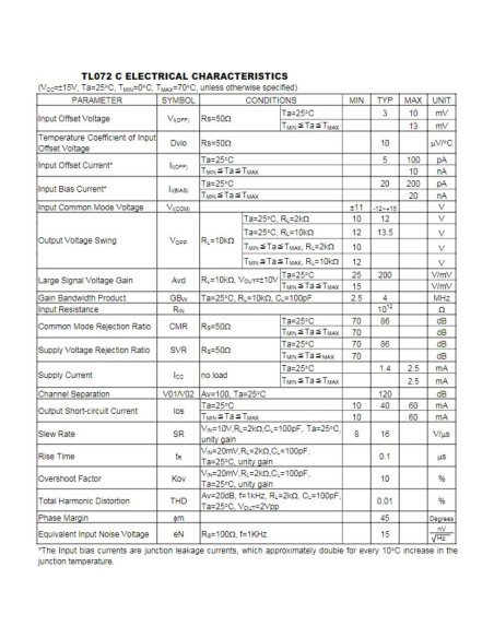 20 Amplificadores Operacionales TL072 JFET Duales Bridgold