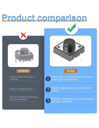 120 Interruptores Táctiles Momentáneos 4 Pines Juasky 6x6x5mm