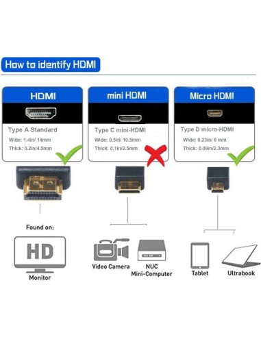 Cable Micro HDMI a HDMI Seadream 2Pack 50CM Ángulo Derecho