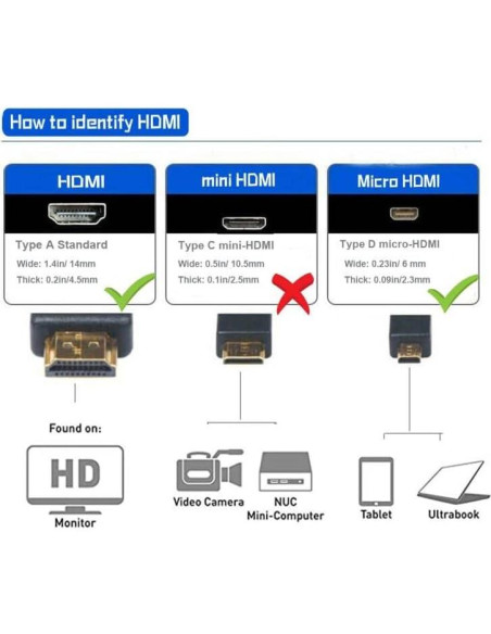Cable Micro HDMI a HDMI Seadream 2Pack 50CM Ángulo Derecho