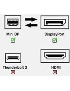 Adaptador Mini DisplayPort a HDMI Kyper USKyper-2788 10 Pack 2