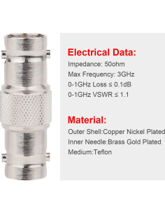 Adaptador BNC hembra a hembra XRDS RF - Paquete de 4 2