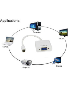 Adaptador Mini DisplayPort a VGA CY 1080p 60Hz para Mac 2