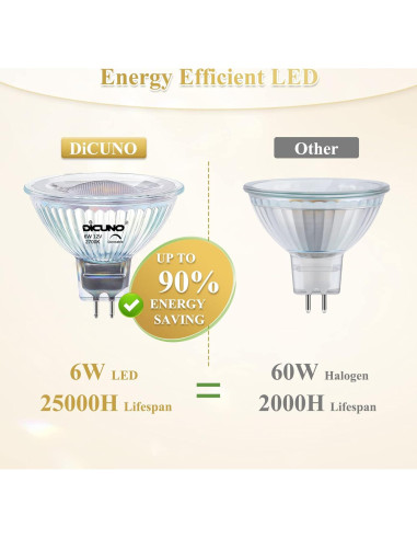 Bombilla LED DiCUNO MR16 regulable 6W 6000K GU5.3 Paquete de 10