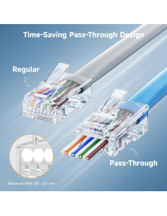 Conectores RJ45 Pasantes Cat 6 Cable Matters 100-Pack 2