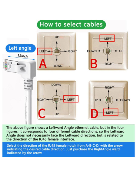 Cable Ethernet Cat 6 JUXIN 1.83 m Ángulo Izquierdo Blanco