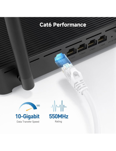 Cable Ethernet Cat 6 10Gbps Cable Matters 9.14m Blanco