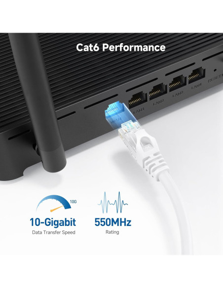 Cable Ethernet Cat 6 10Gbps Cable Matters 9.14m Blanco