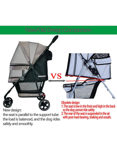 Carrito de Paseo ROODO Escort 3 Ruedas para Mascotas Gris