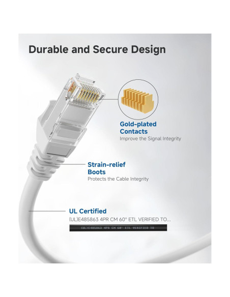 Cable Ethernet Cat 6 10Gbps Cable Matters 9.14m Blanco