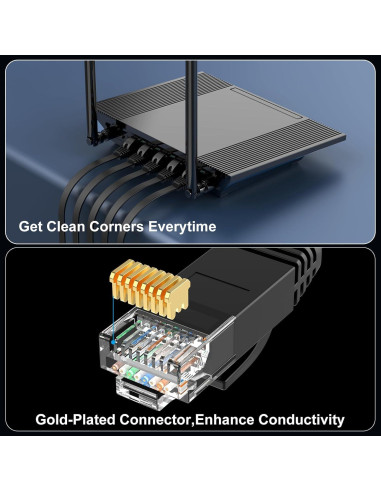 Cable Ethernet Cat 6 1.5 pies Negro - 5 Paquete CableGeeker