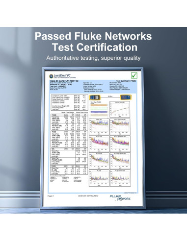 Cable Ethernet Cat 6 1.5 pies Negro - 5 Paquete CableGeeker