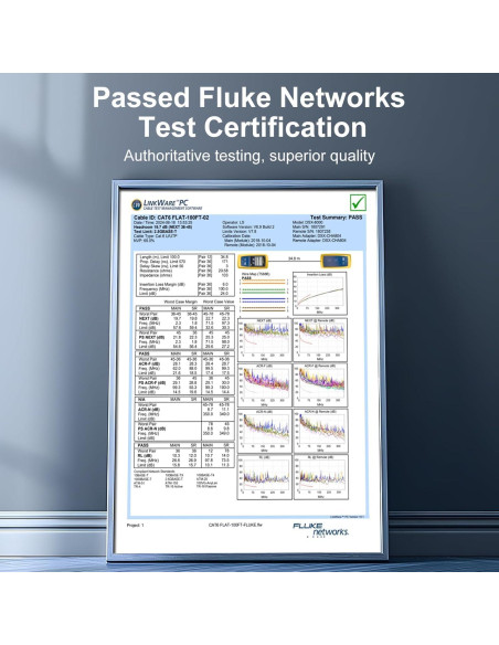 Cable Ethernet Cat 6 1.5 pies Negro - 5 Paquete CableGeeker