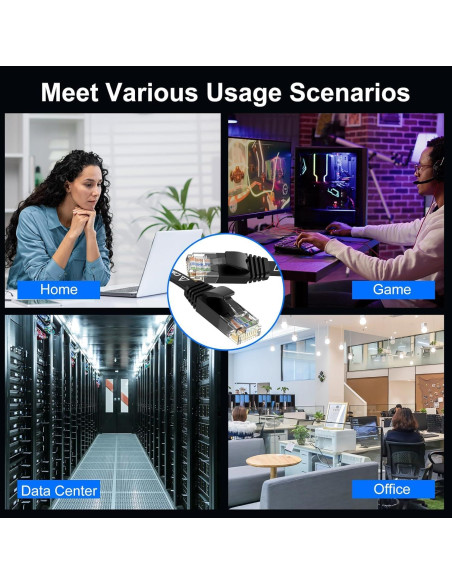 Cable Ethernet Cat 6 1.5 pies Negro - 5 Paquete CableGeeker