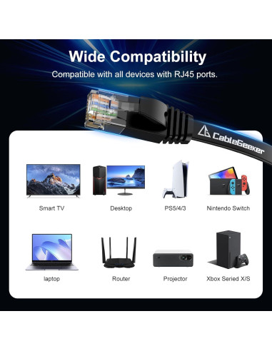 Cable Ethernet Cat 6 1.5 pies Negro - 5 Paquete CableGeeker